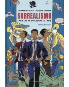 SURREALISMO - L'ARTE CHE HA...